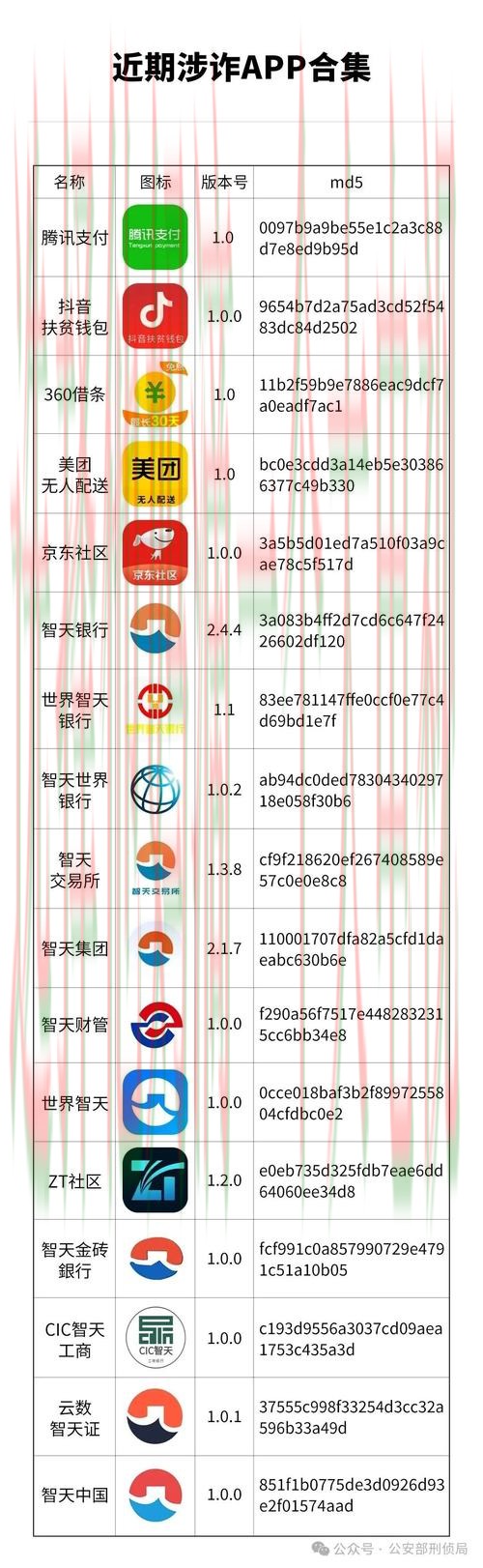 尊龙娱乐APP下载指南