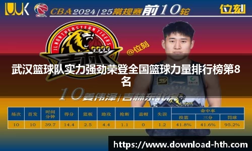 武汉篮球队实力强劲荣登全国篮球力量排行榜第8名
